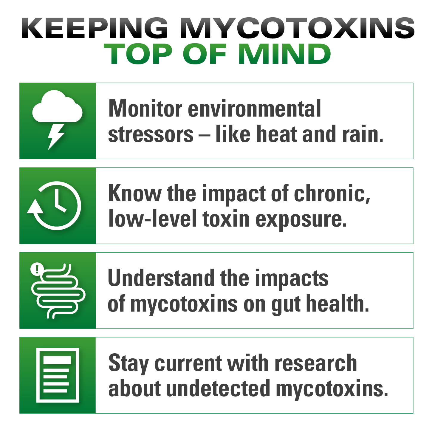 Diagram of keeping mycotoxins top of mind